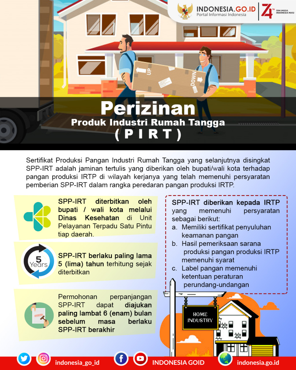 Cara Urus Perizinan Produk Industri...