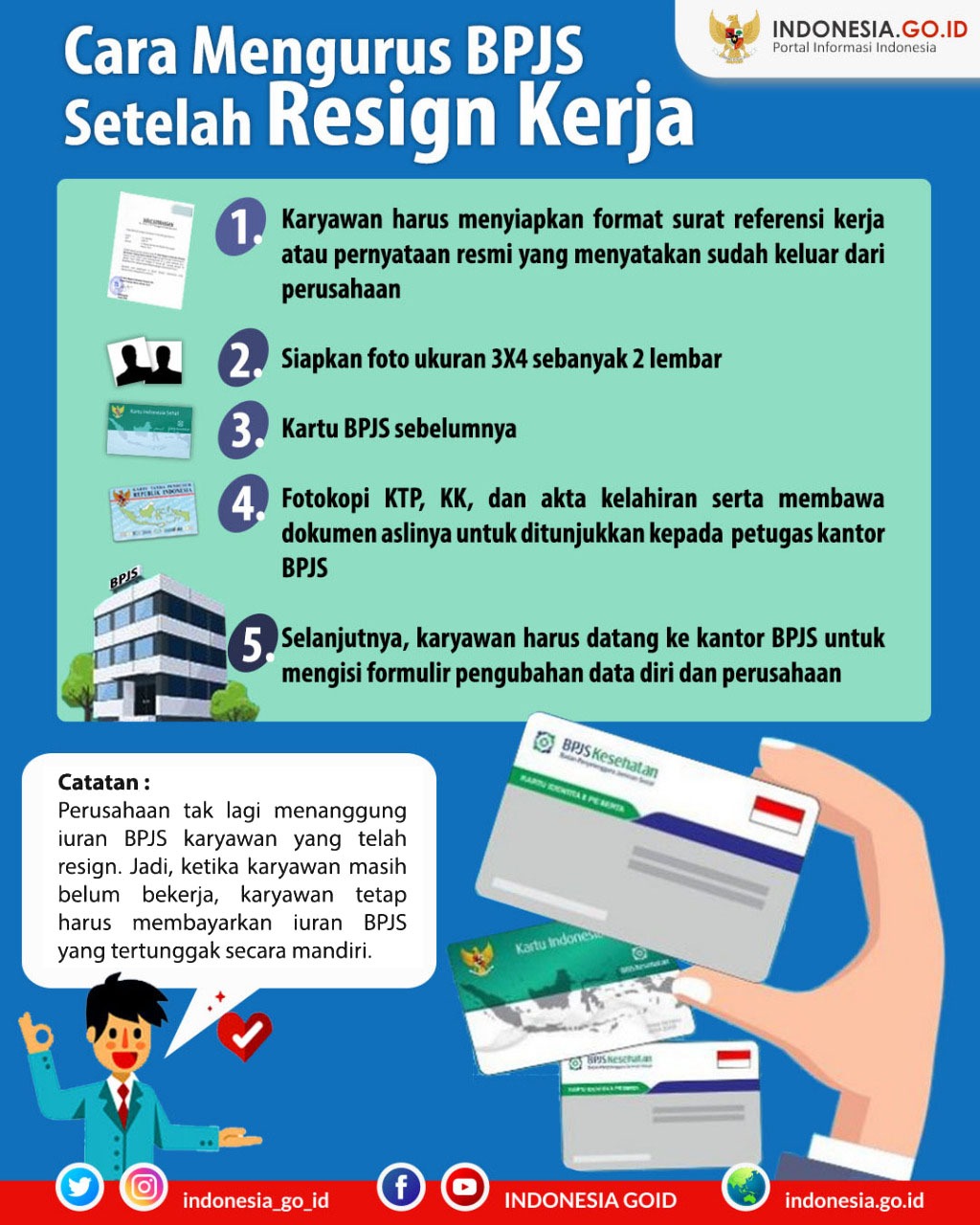 Cara Mengurus BPJS Setelah Resign Kerja