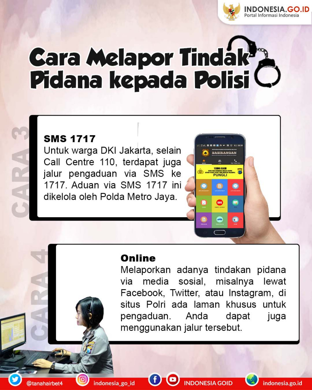 Cara Lapor Tindak Pidana kepada Polisi