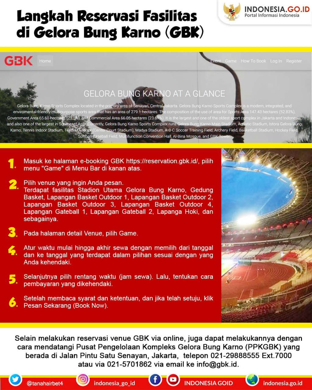 Cara Reservasi Fasilitas di Gelora Bung...