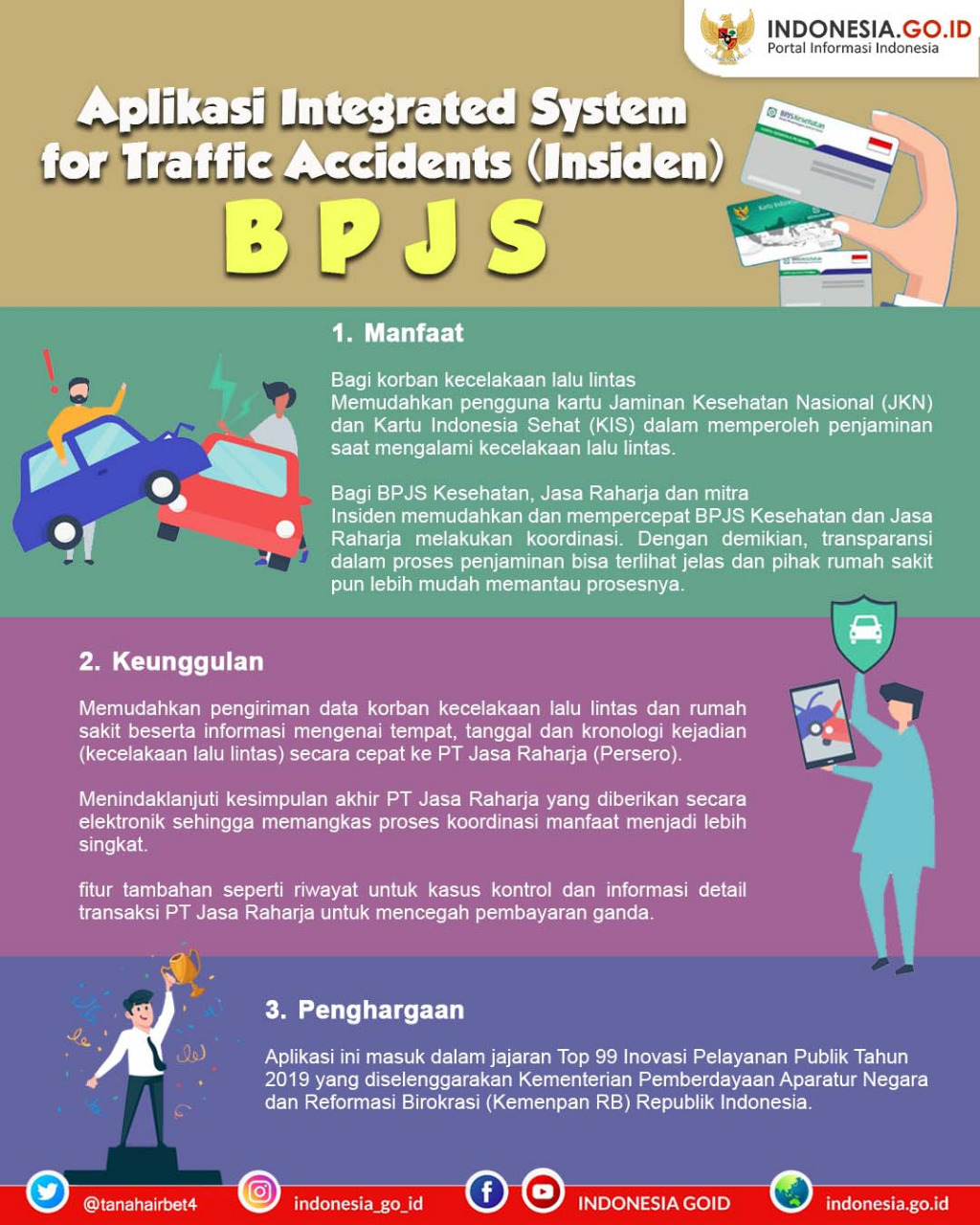 Aplikasi Insiden BPJS