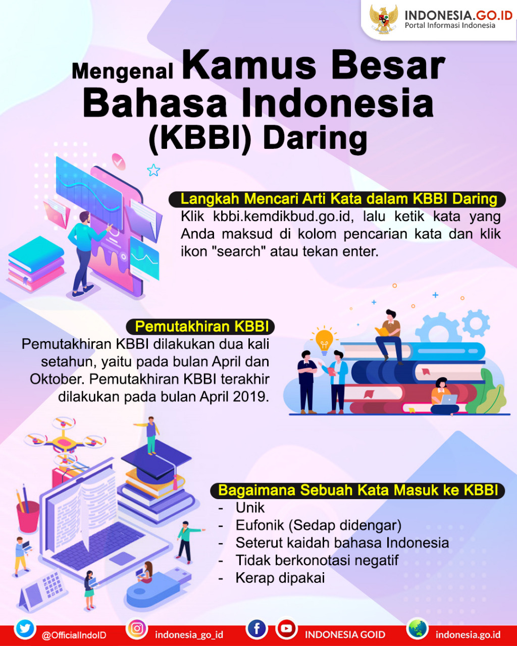 Mengenal Kamus Besar Bahasa Indonesia...