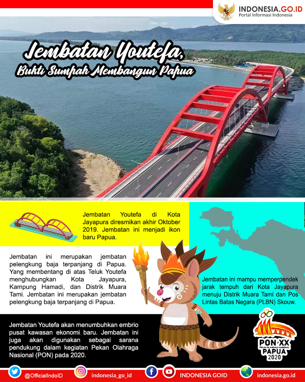 Jembatan Youtefa, Bukti Sumpah...