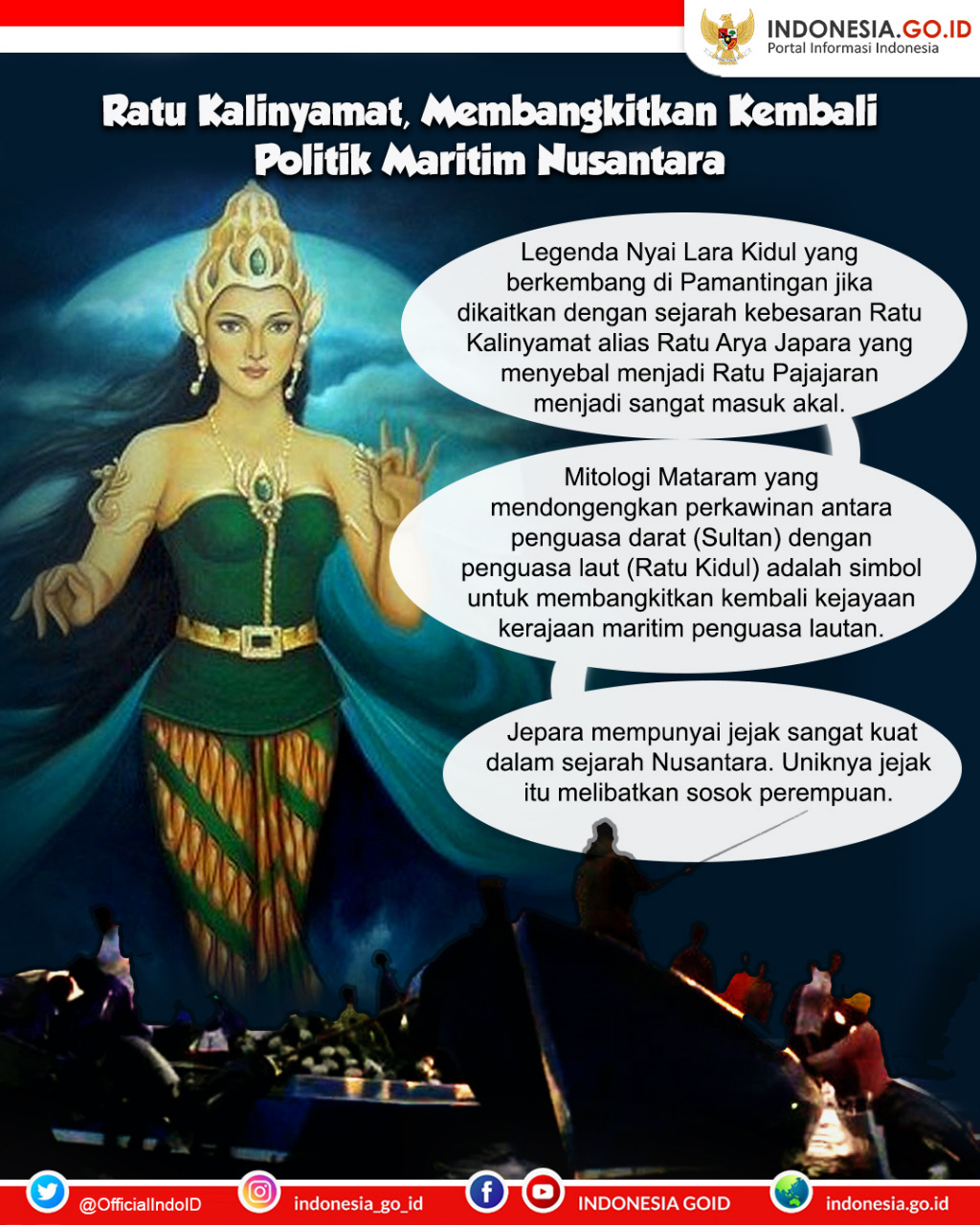 Ratu Kalinyamat, Membangkitkan Kembali...
