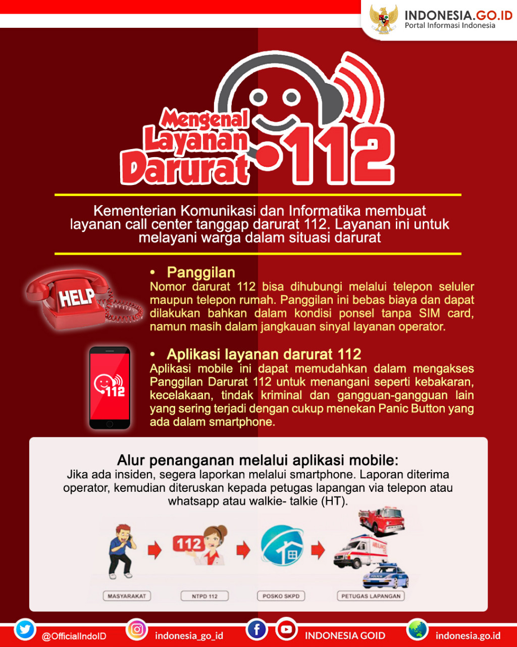 112 Emergency Service