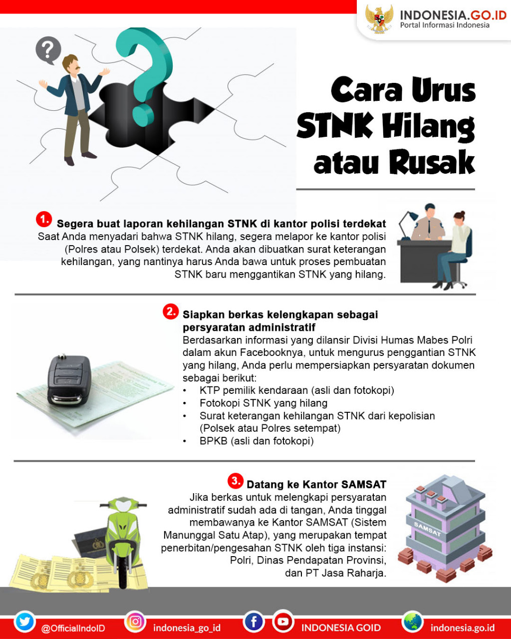 Cara Urus STNK Hilang atau Rusak