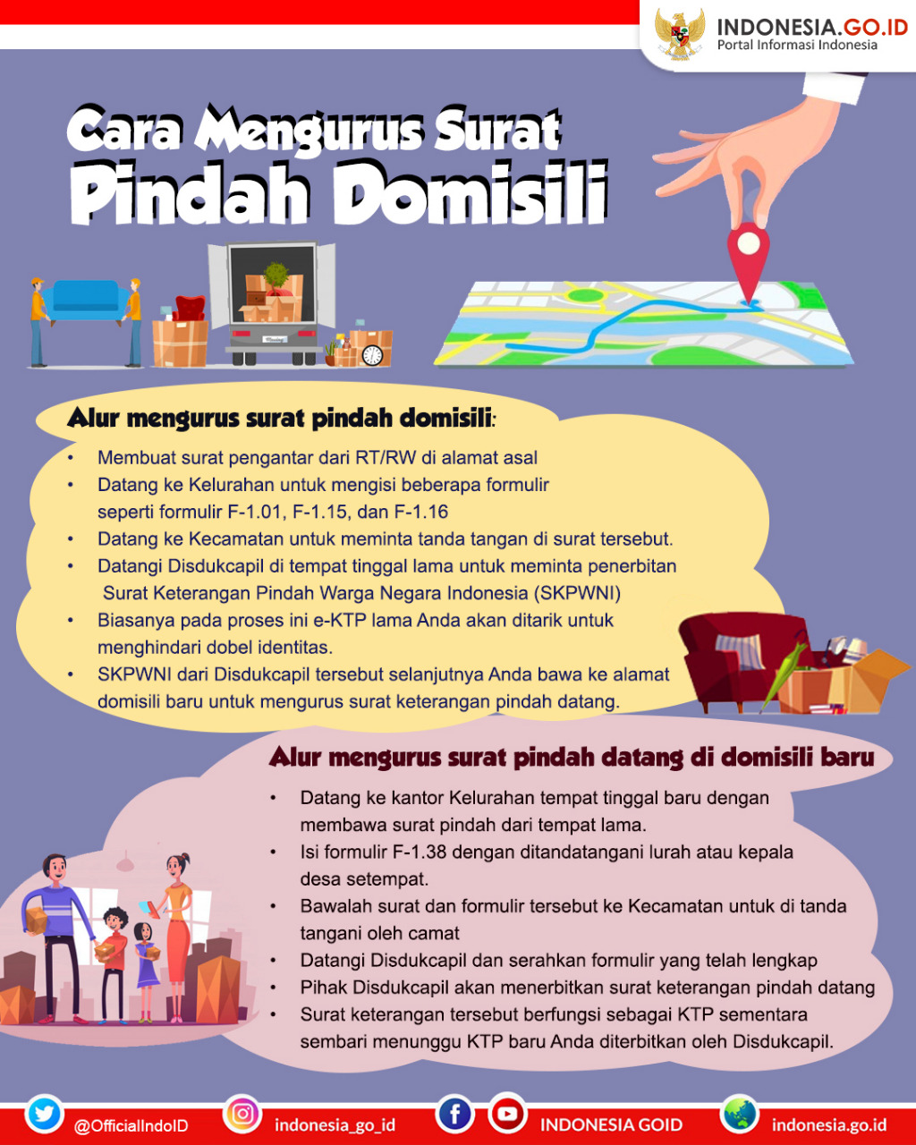 Cara Mengurus Surat Pindah Domisili