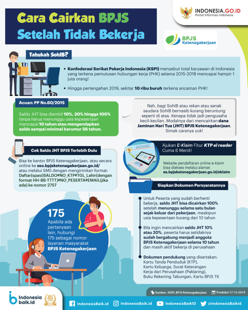 Cara Cairkan BPJS Setelah Tidak Bekerja