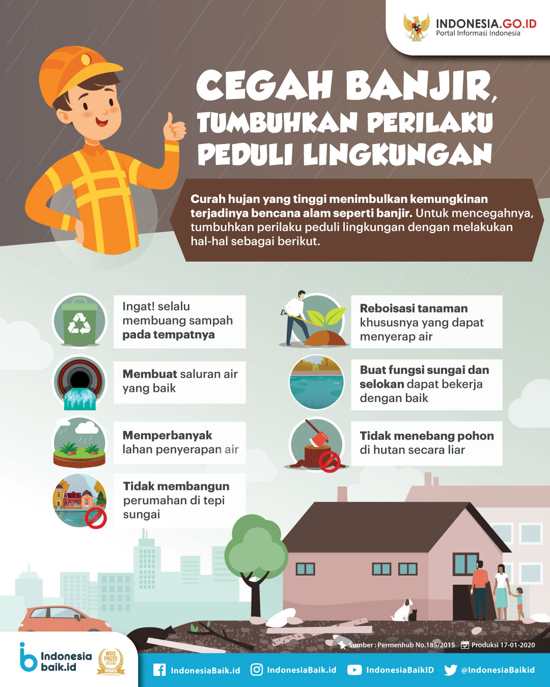 Cegah Banjir, Tumbuhkan Perilaku Peduli...