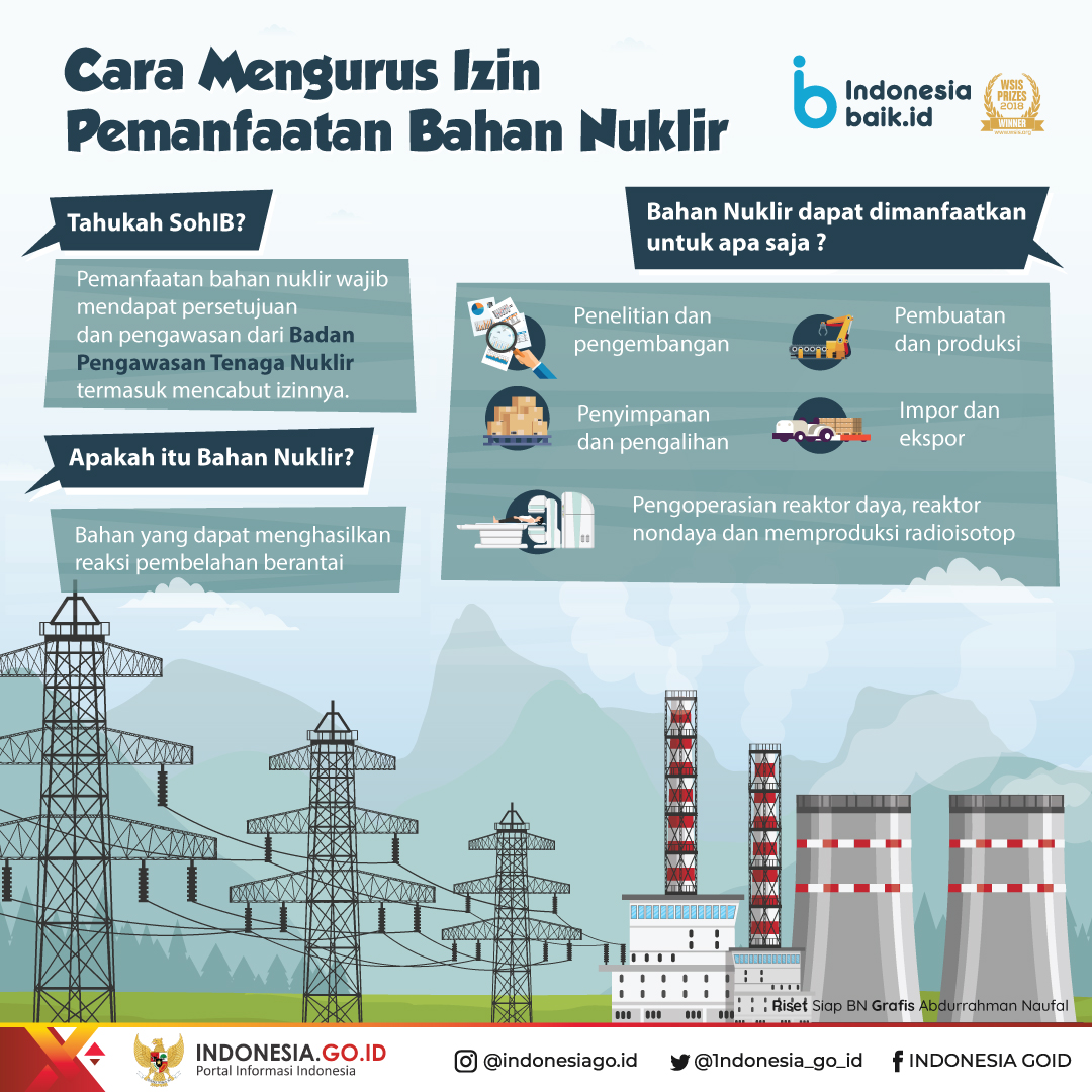 Cara Mengurus Izin Pemanfaatan Bahan...