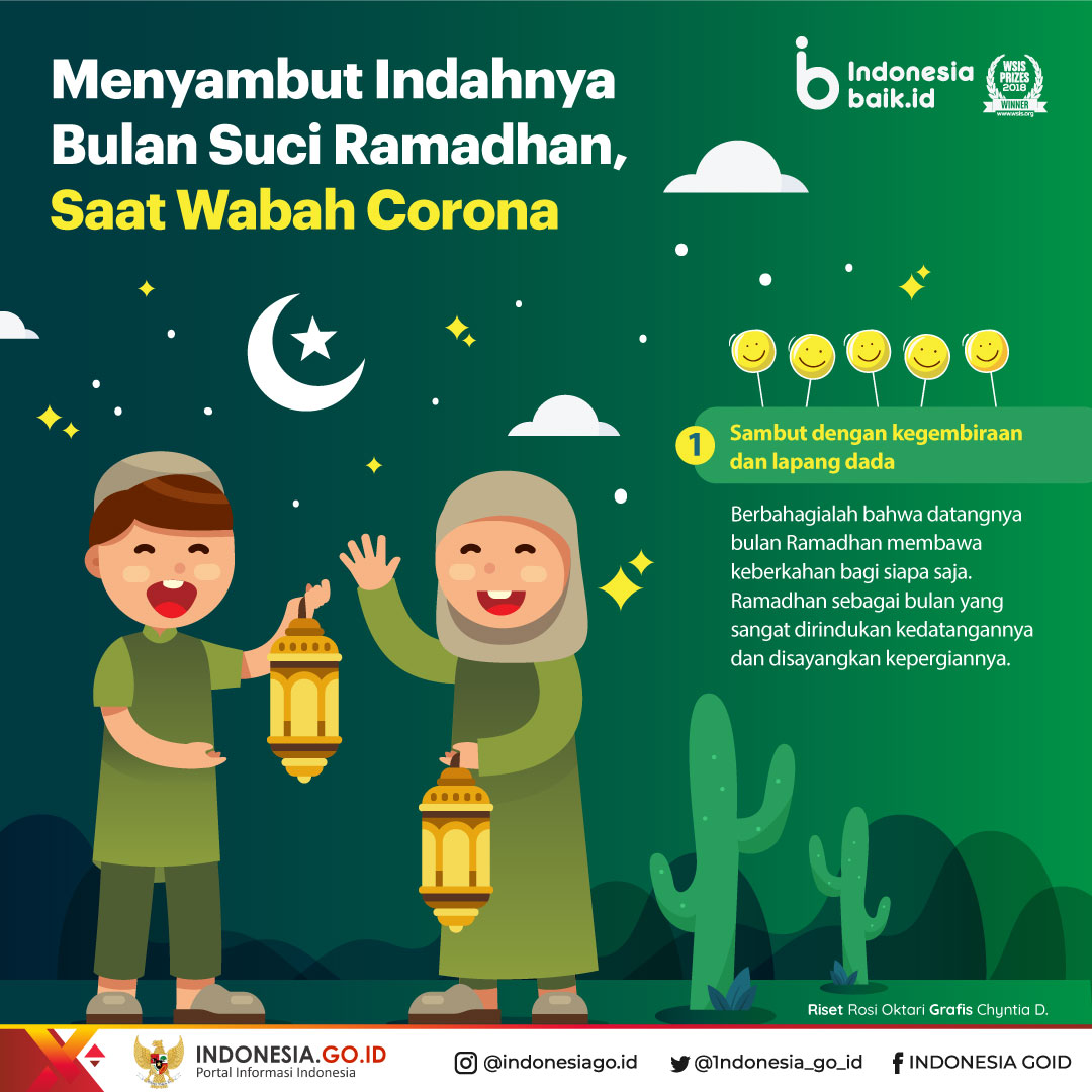 Menyambut Indahnya Bulan Suci Ramadhan...
