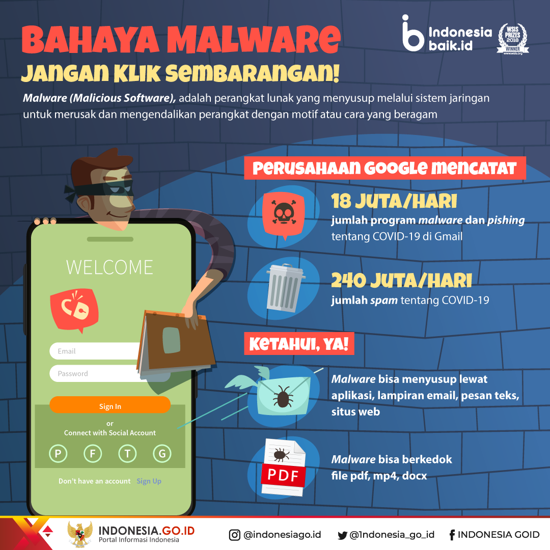 Awas, Bahaya Malware!