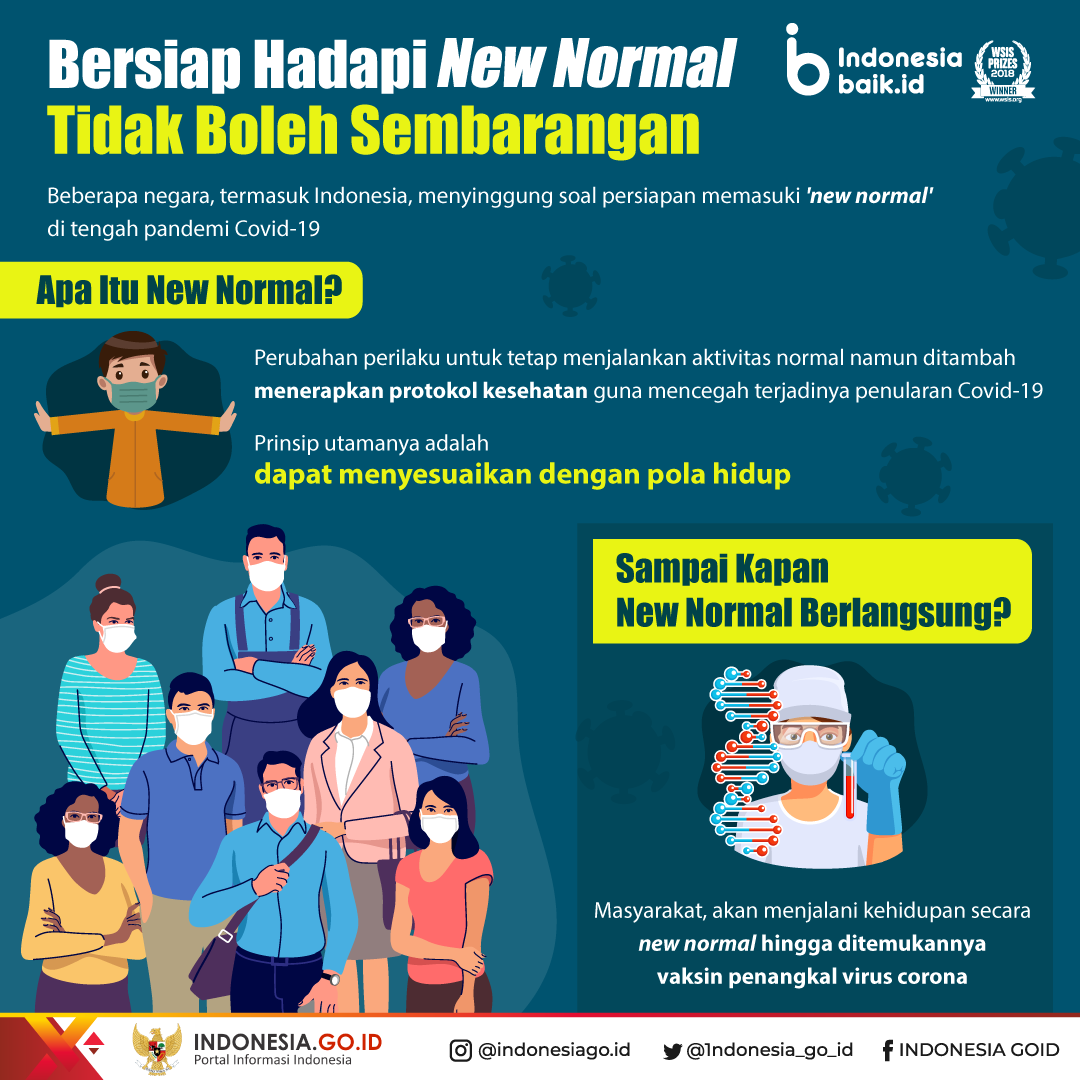Bersiap Hadapi New Normal