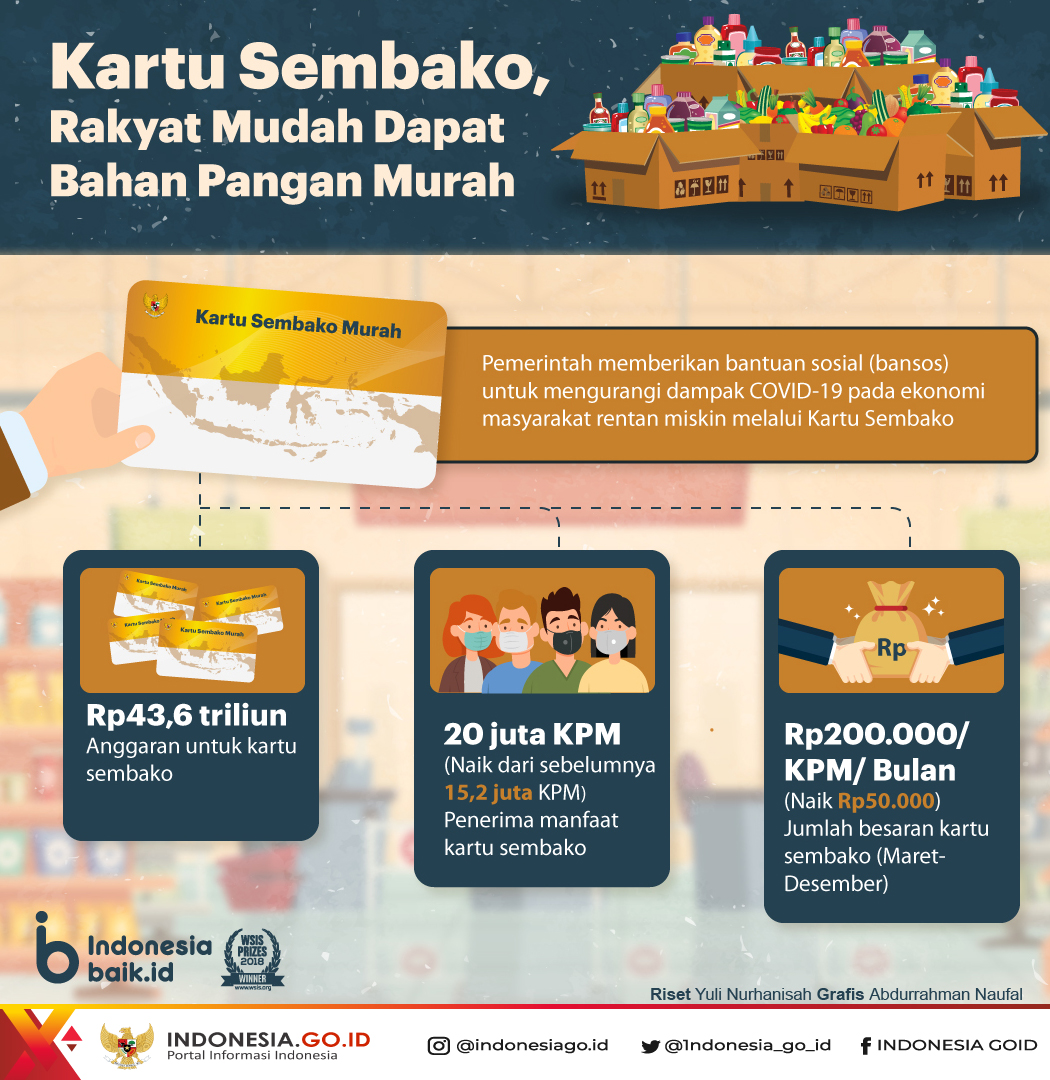 Cara Mendapatkan Kartu Sembako
