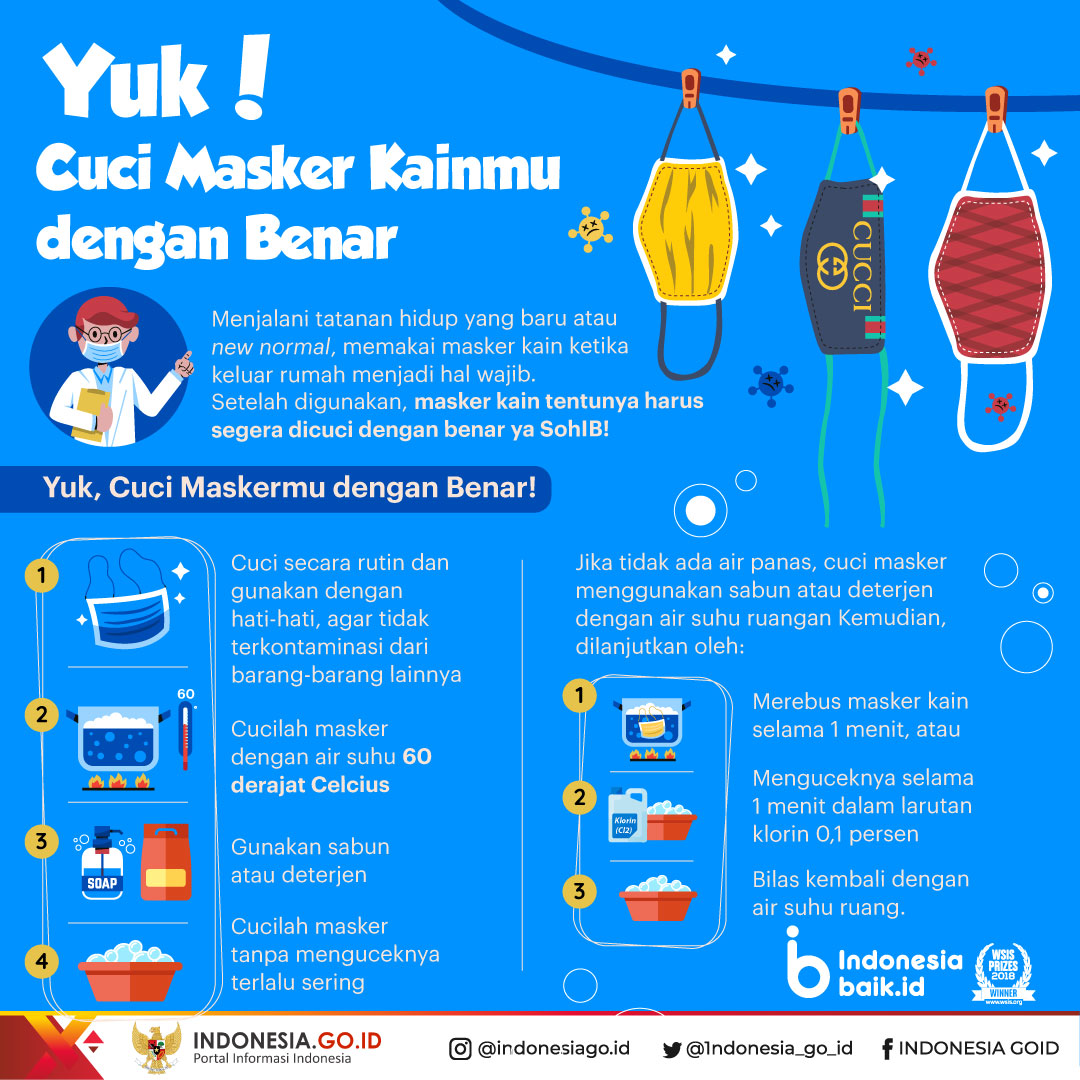 Cuci Masker Kainmu dengan Benar