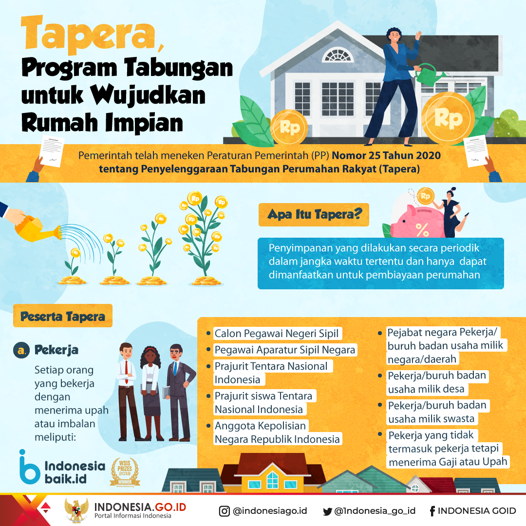 Tapera, Tabungan untuk Wujudkan Rumah...