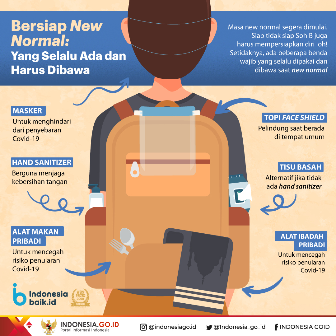 Yang Selalu Ada dan Harus Dibawa Saat...