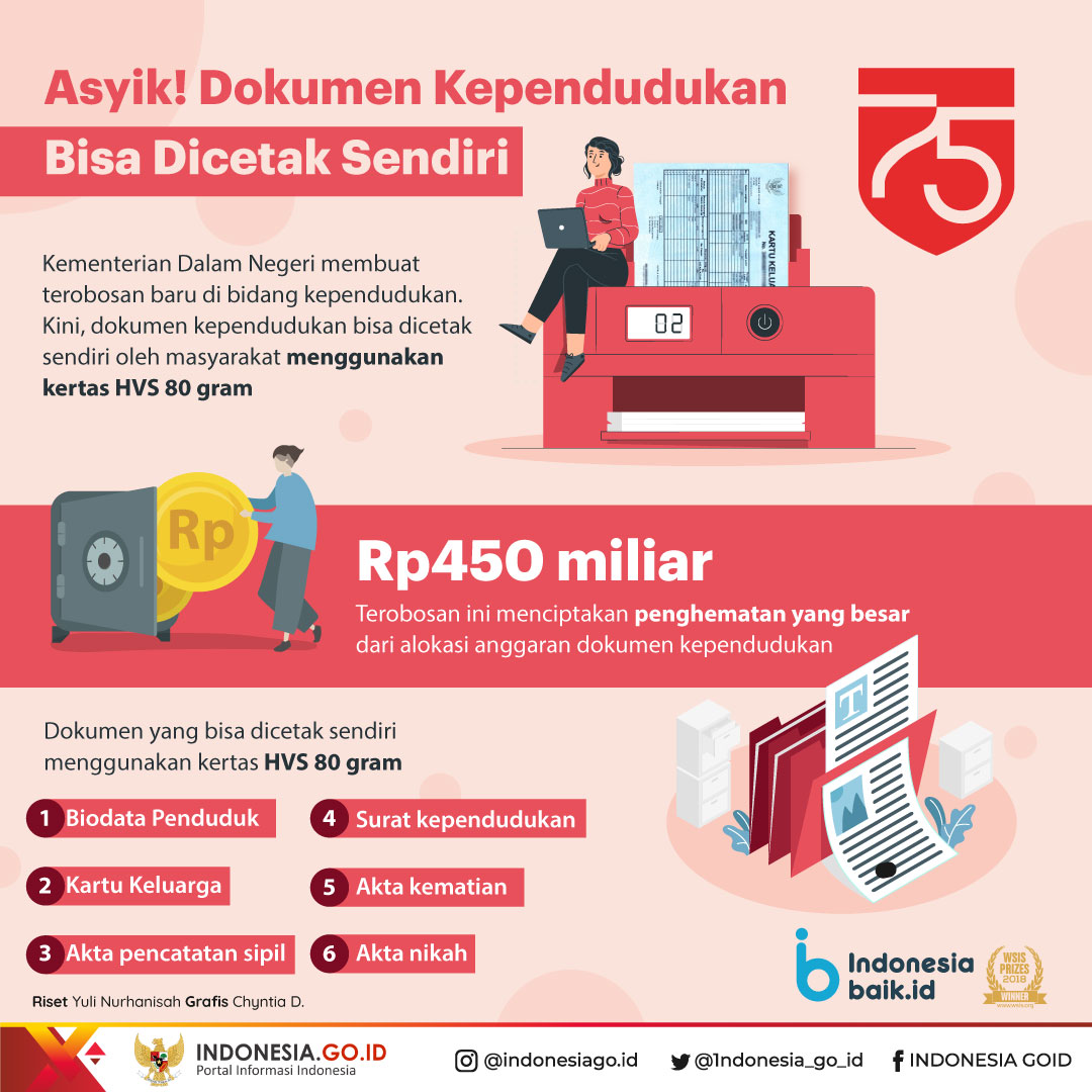 Dokumen Kependudukan Bisa Dicetak...