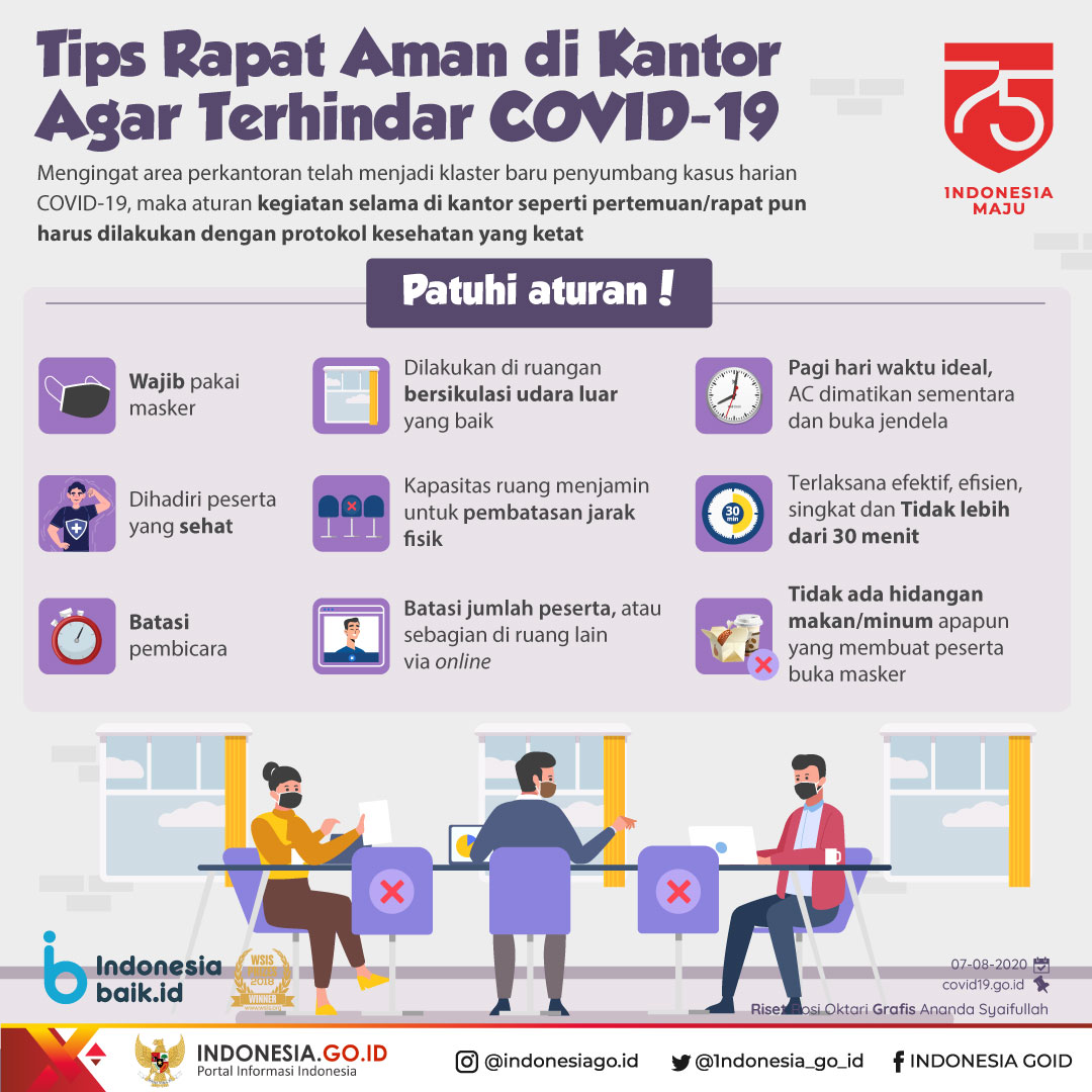 Tips Aman Rapat di Kantor Agar...