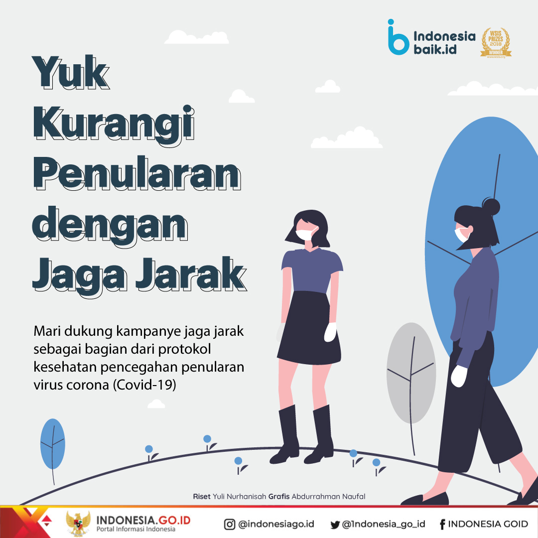 Tekan Angka Penularan Covid 19 dengan...