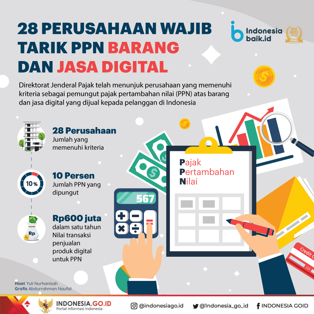 28 Perusahaan Wajib Tarik PPN Barang...