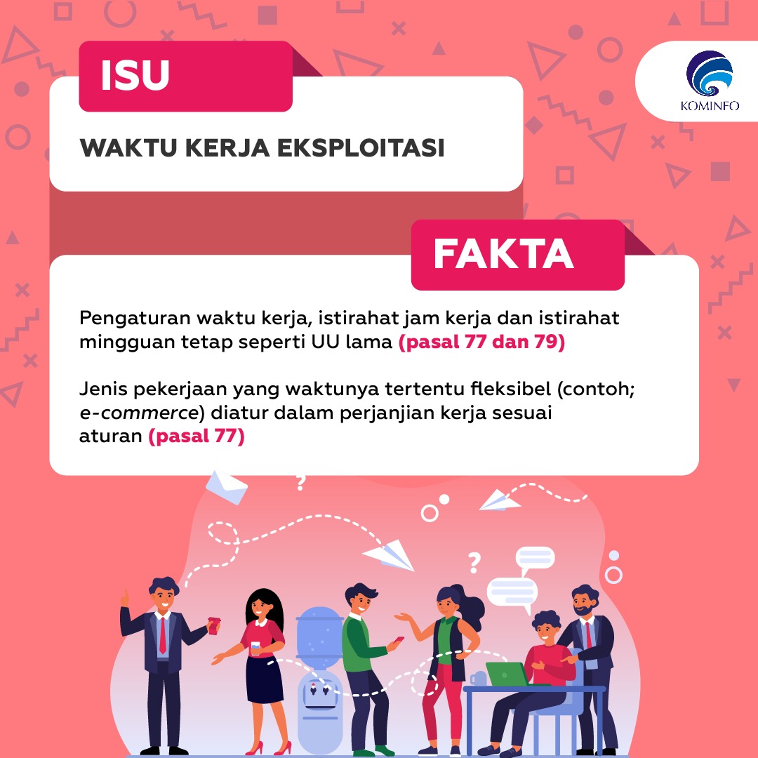 Isu dan Fakta Seputar UU Cipta Kerja