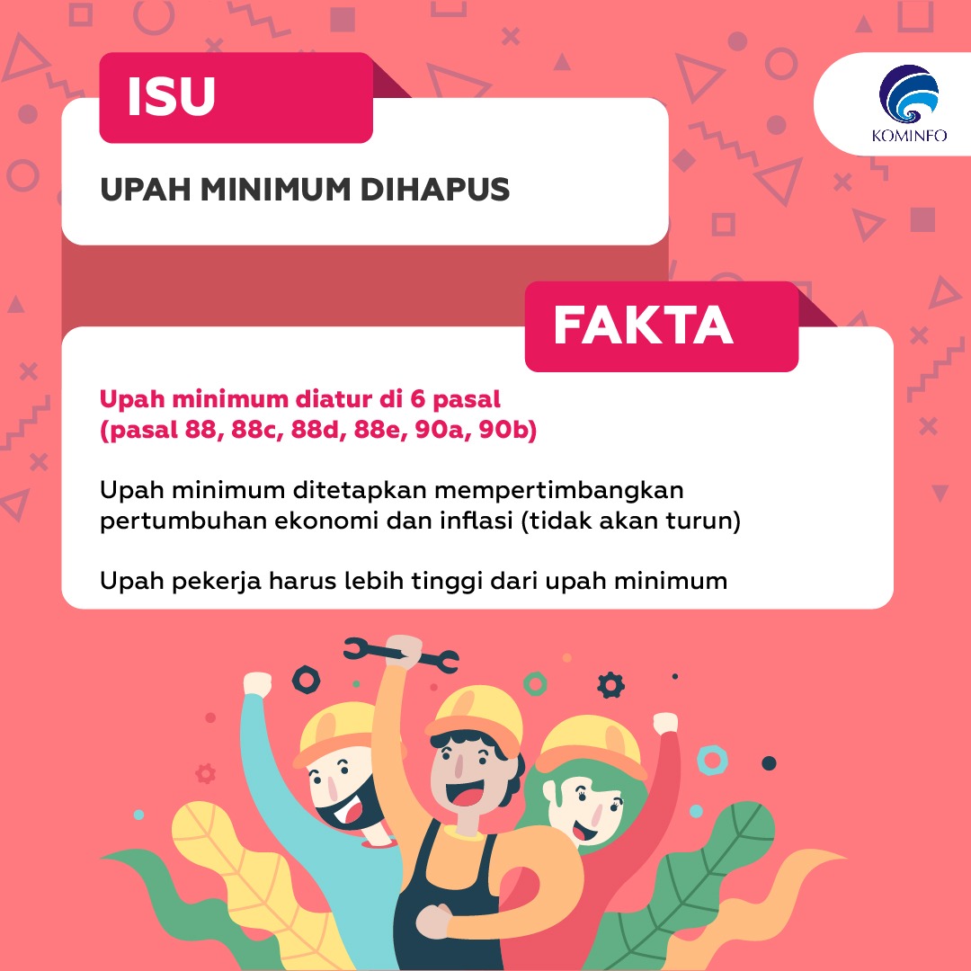 Isu dan Fakta Seputar UU Cipta Kerja