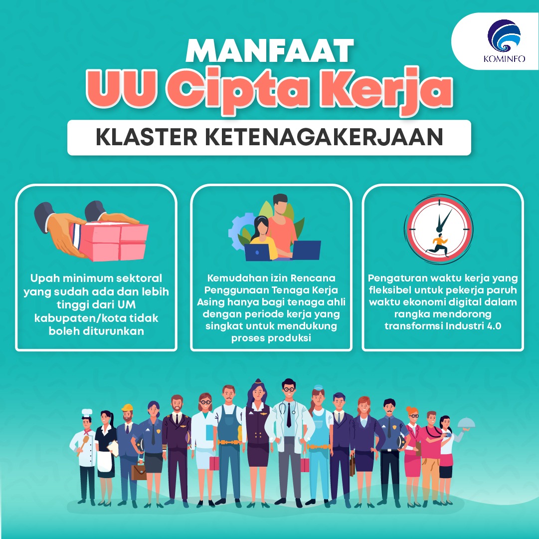 Manfaat UU Cipta Kerja: Klaster...