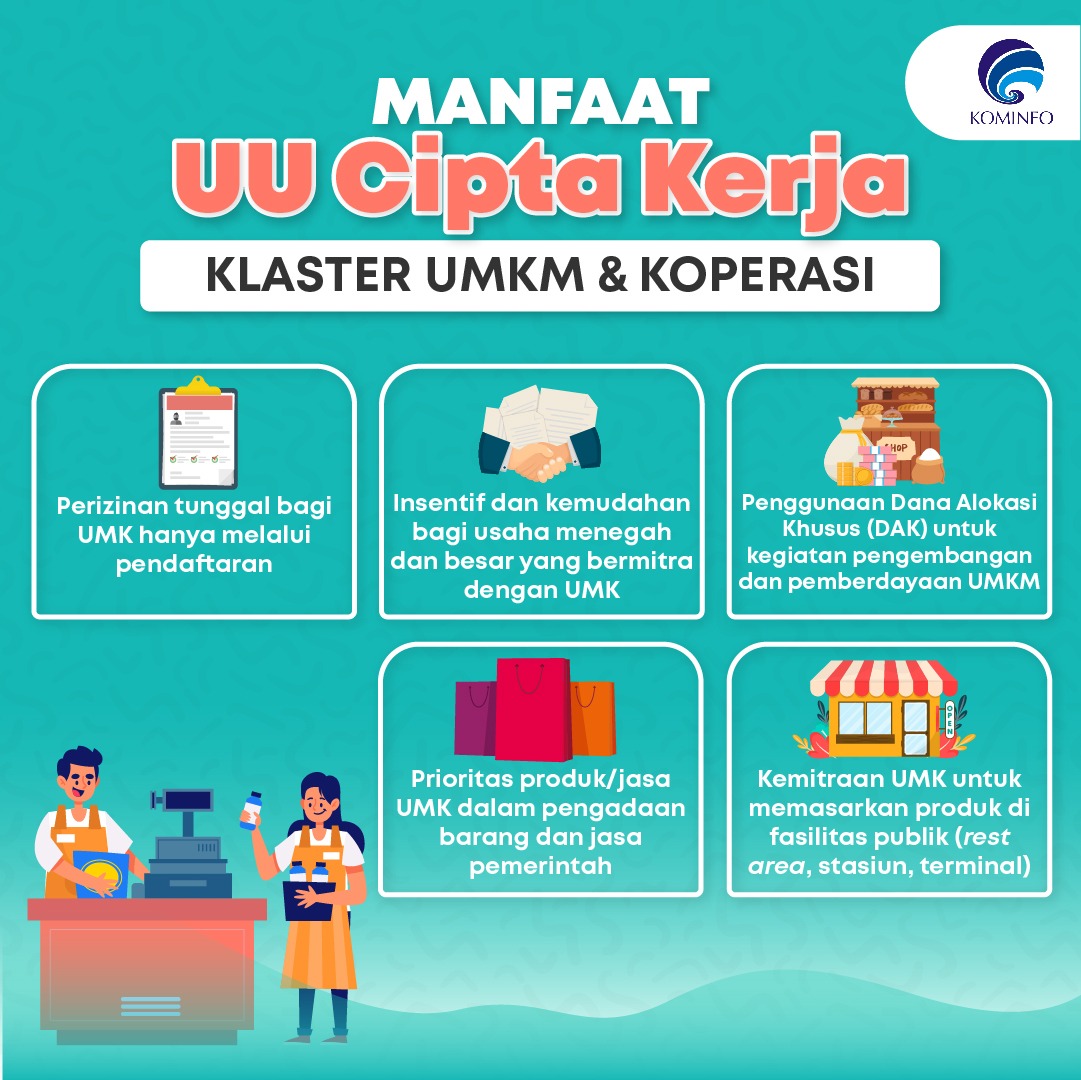 Manfaat UU Cipta Kerja: Klaster UMKM...