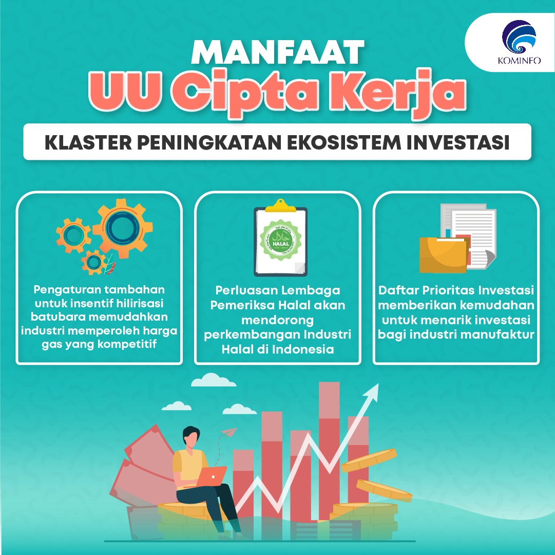 Manfaat UU Cipta Kerja: Klaster...