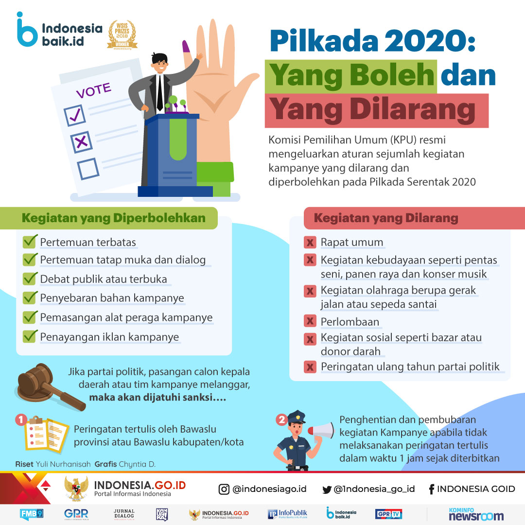 Pilkada Aman Tanpa Keramaian