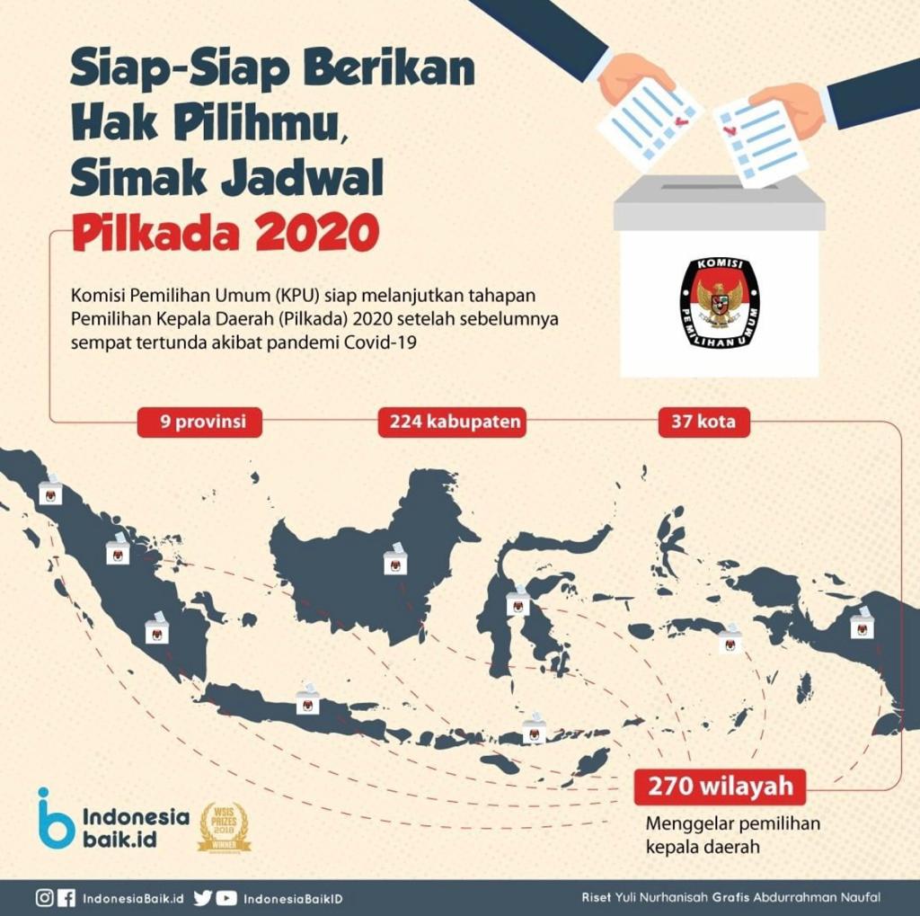 Siap-Siap Berikan Hak Pilihmu, Simak...