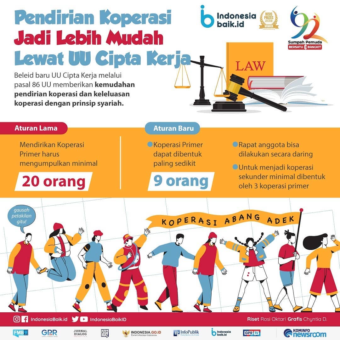 Pendirian Koperasi Jadi Lebih Mudah...