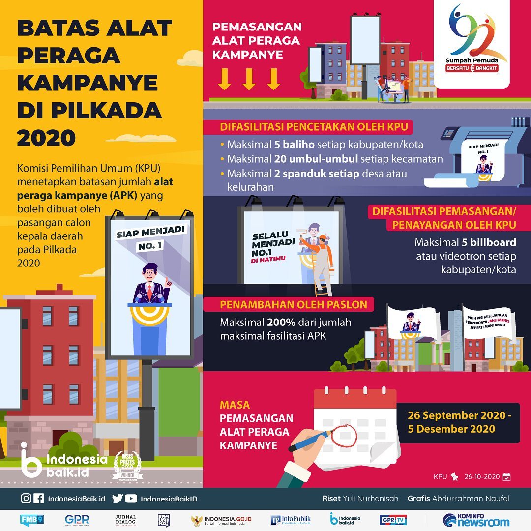 Batas Alat Peraga Kampanye di Pilkada...