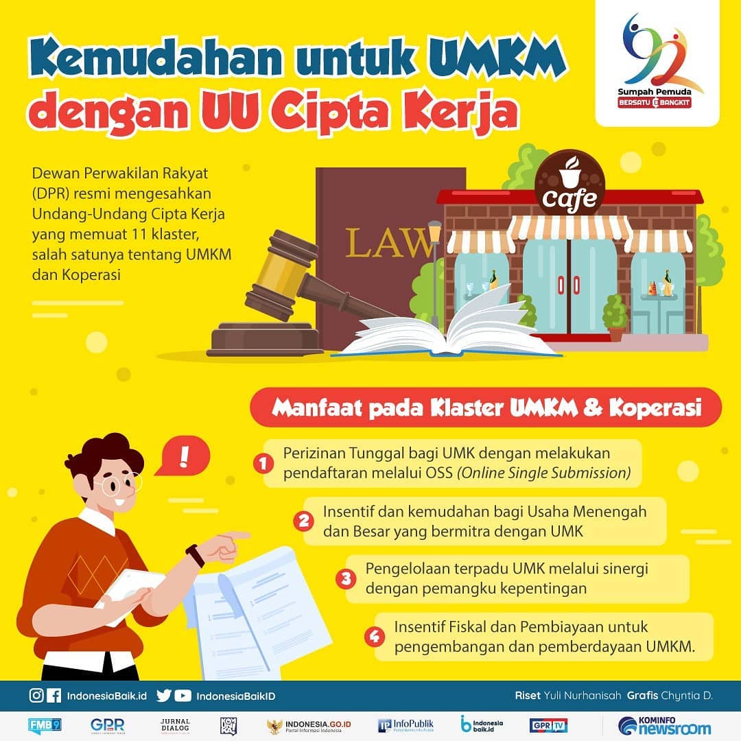 Kemudahan untuk UMKM dengan UU Cipta...