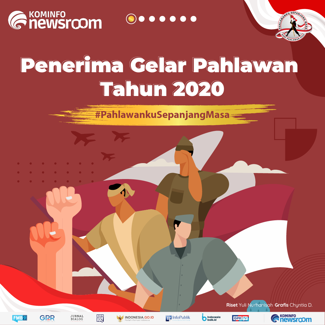 Penerima Gelar Pahlawan Tahun 2020
