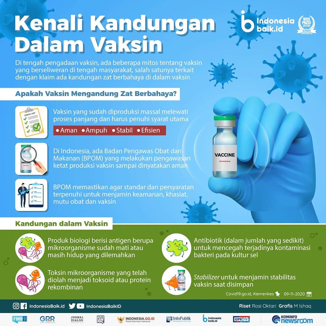 Kenali Kandungan Dalam Vaksin