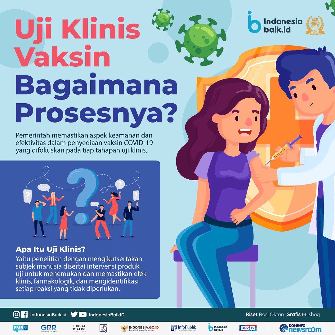 Uji Klinis Vaksin, Bagaimana Prosesnya?