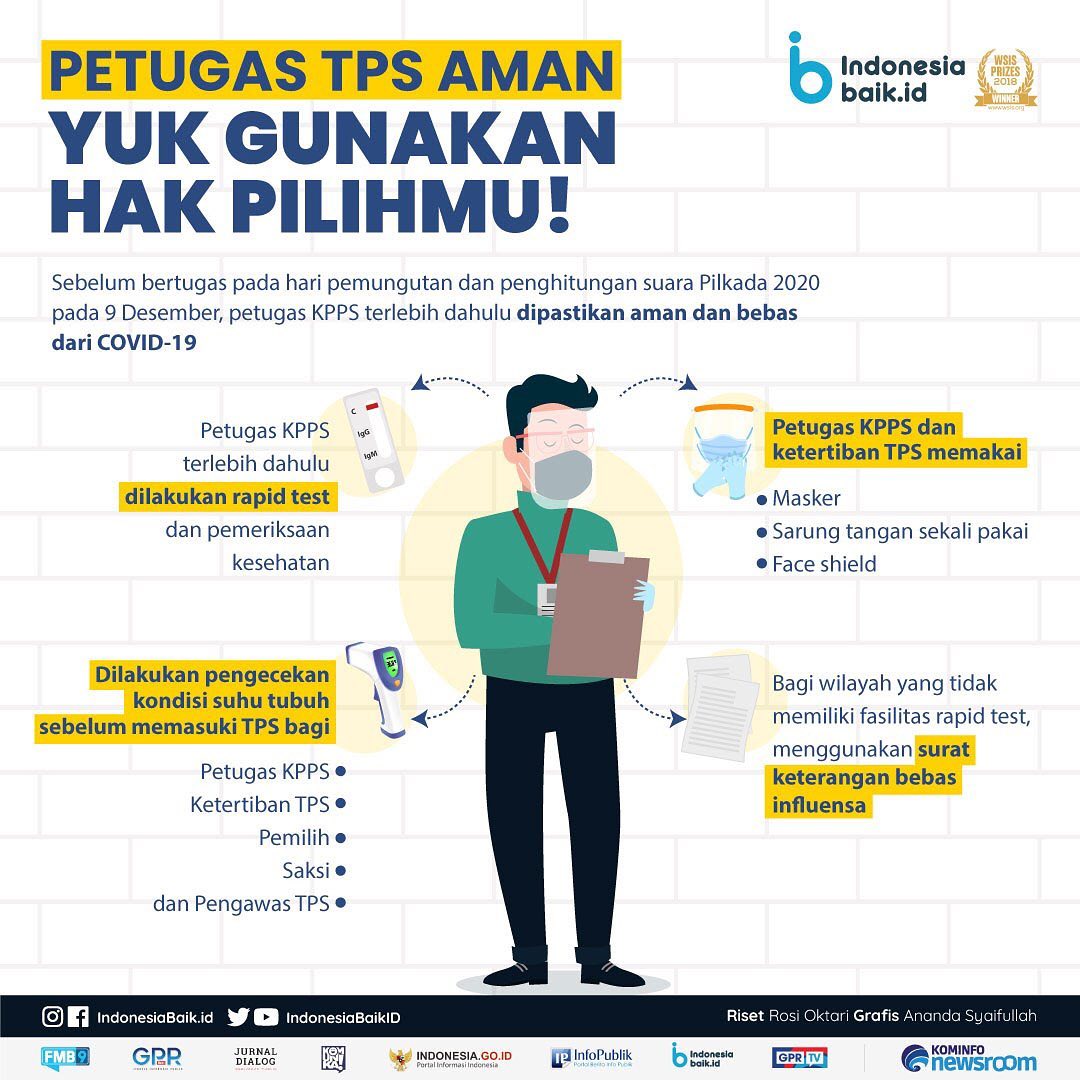 Petugas TPS Aman, Yuk Gunakan Hak...
