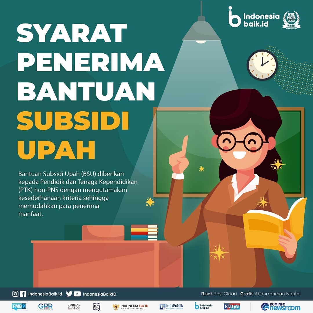 Syarat Penerima Bantuan Subsidi Upah