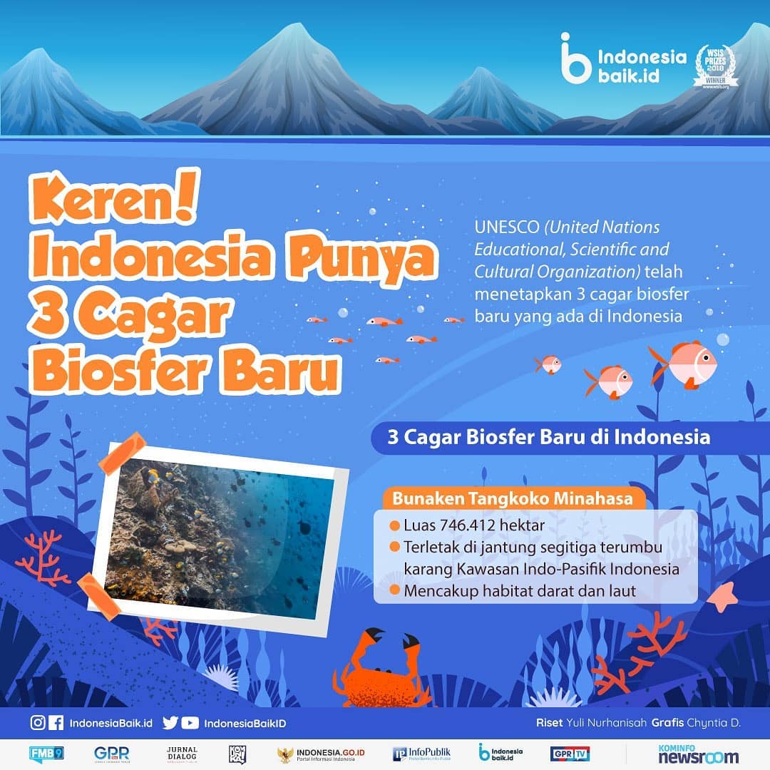 Keren! Indonesia Punya 3 Cagar Biosfer...