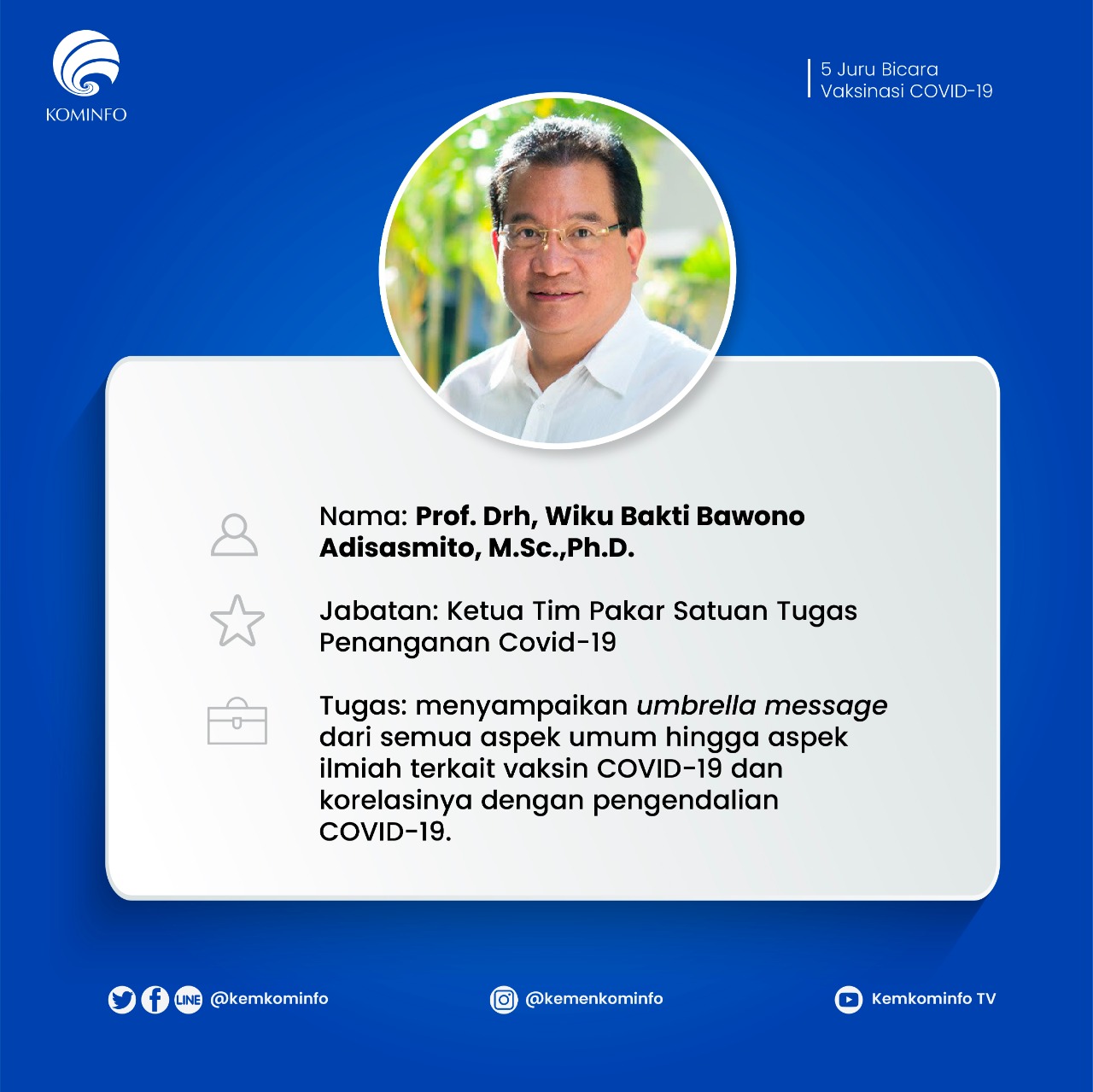 Pemerintah Perkenalkan 5 Juru Bicara...