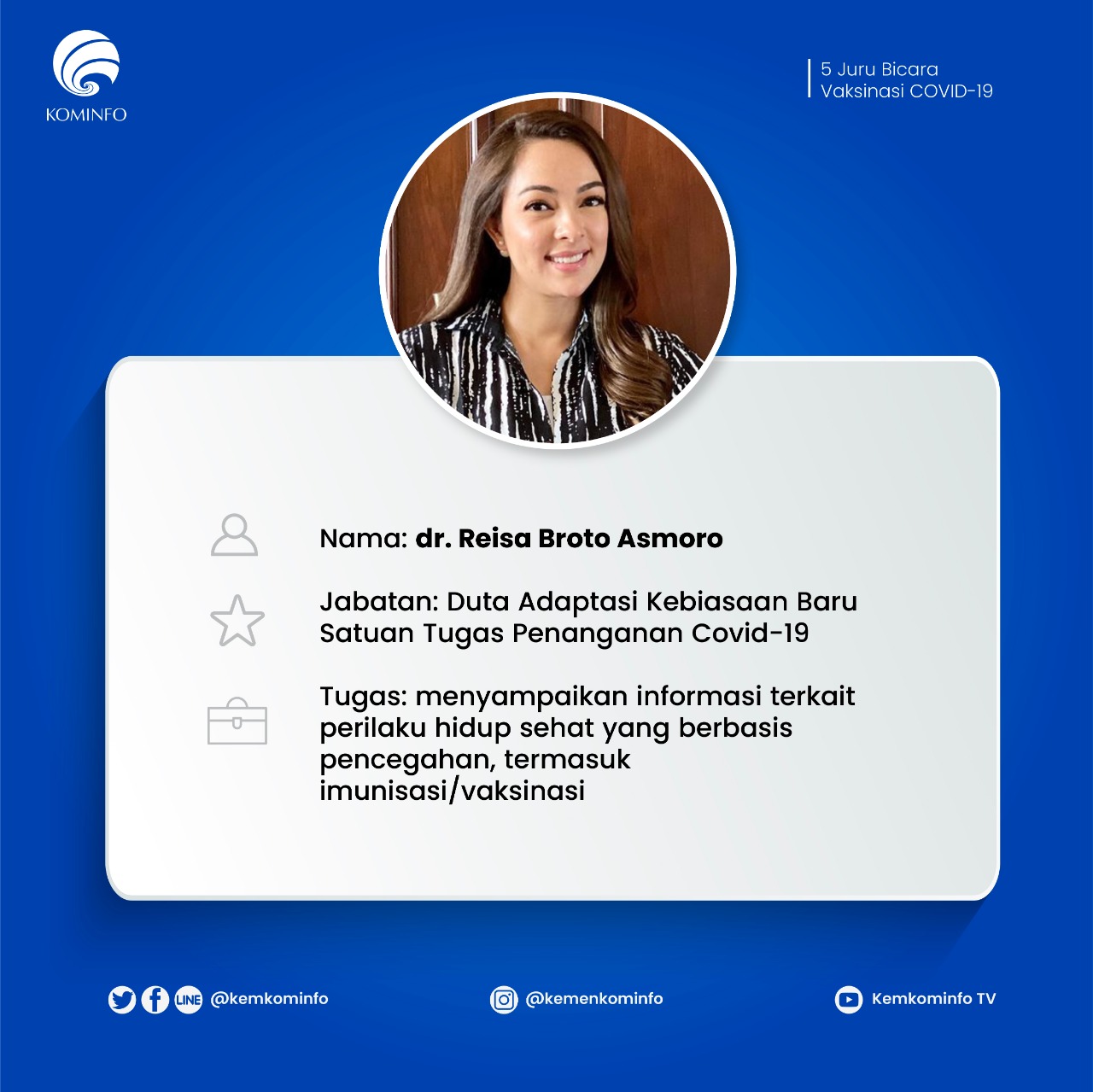 Pemerintah Perkenalkan 5 Juru Bicara...