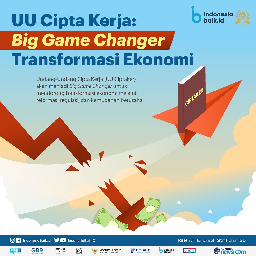 UU Cipta Kerja: Big Game Changer,...