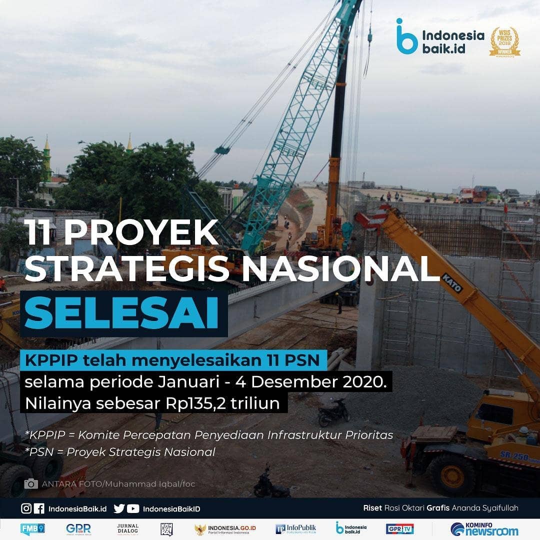 11 Proyek Strategis Nasional Selesai