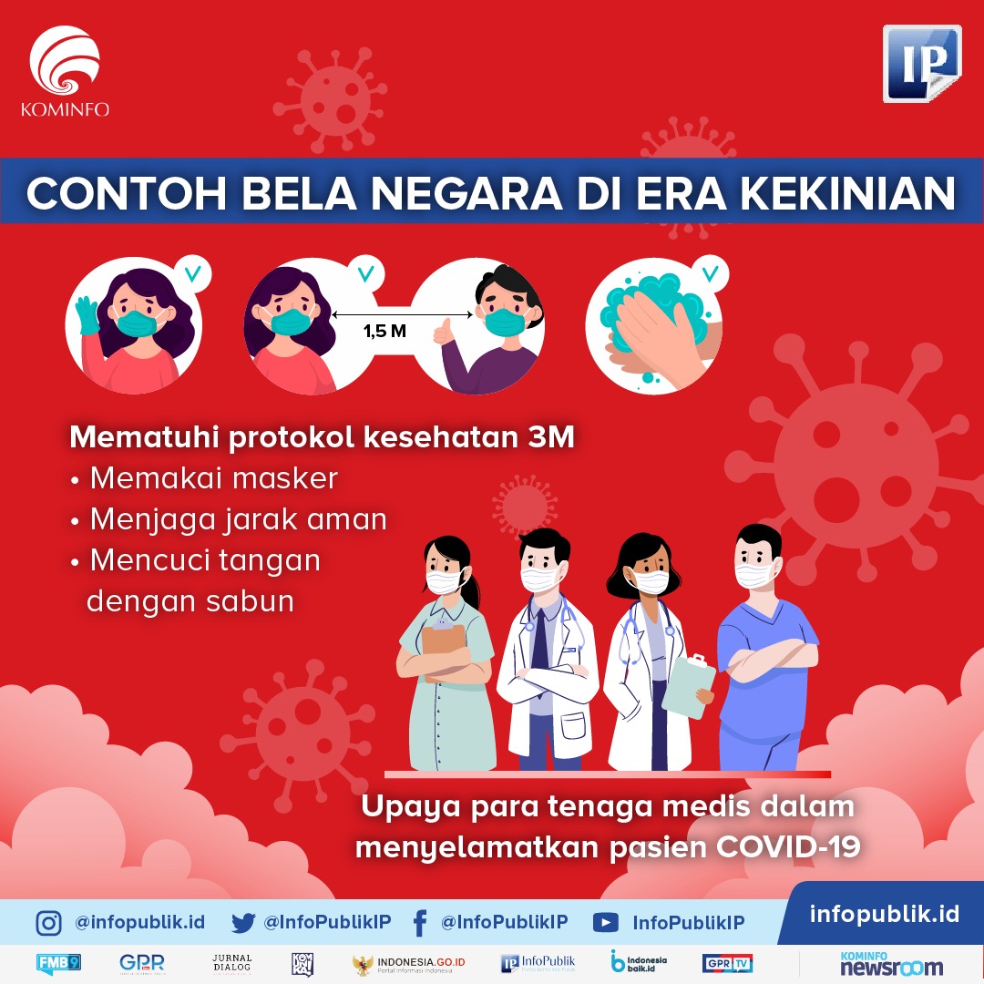 Bela Negara di Era Kekinian