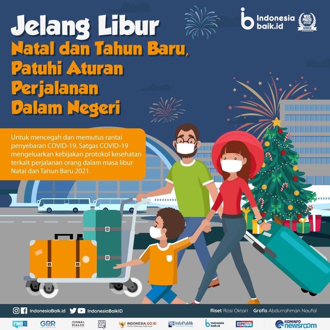 Jelang Libur Natal dan Tahun Baru,...