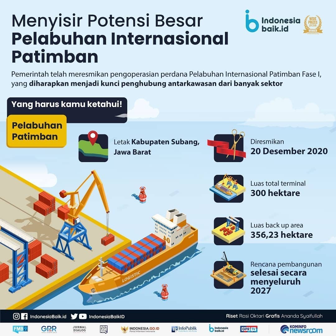Menyisir Potensi Besar Pelabuhan...