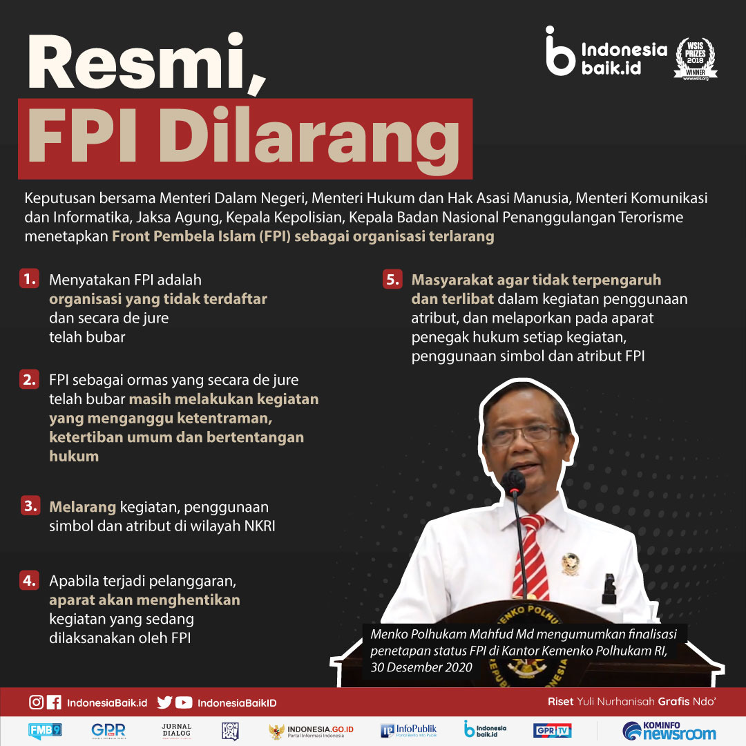 Resmi, FPI Dilarang