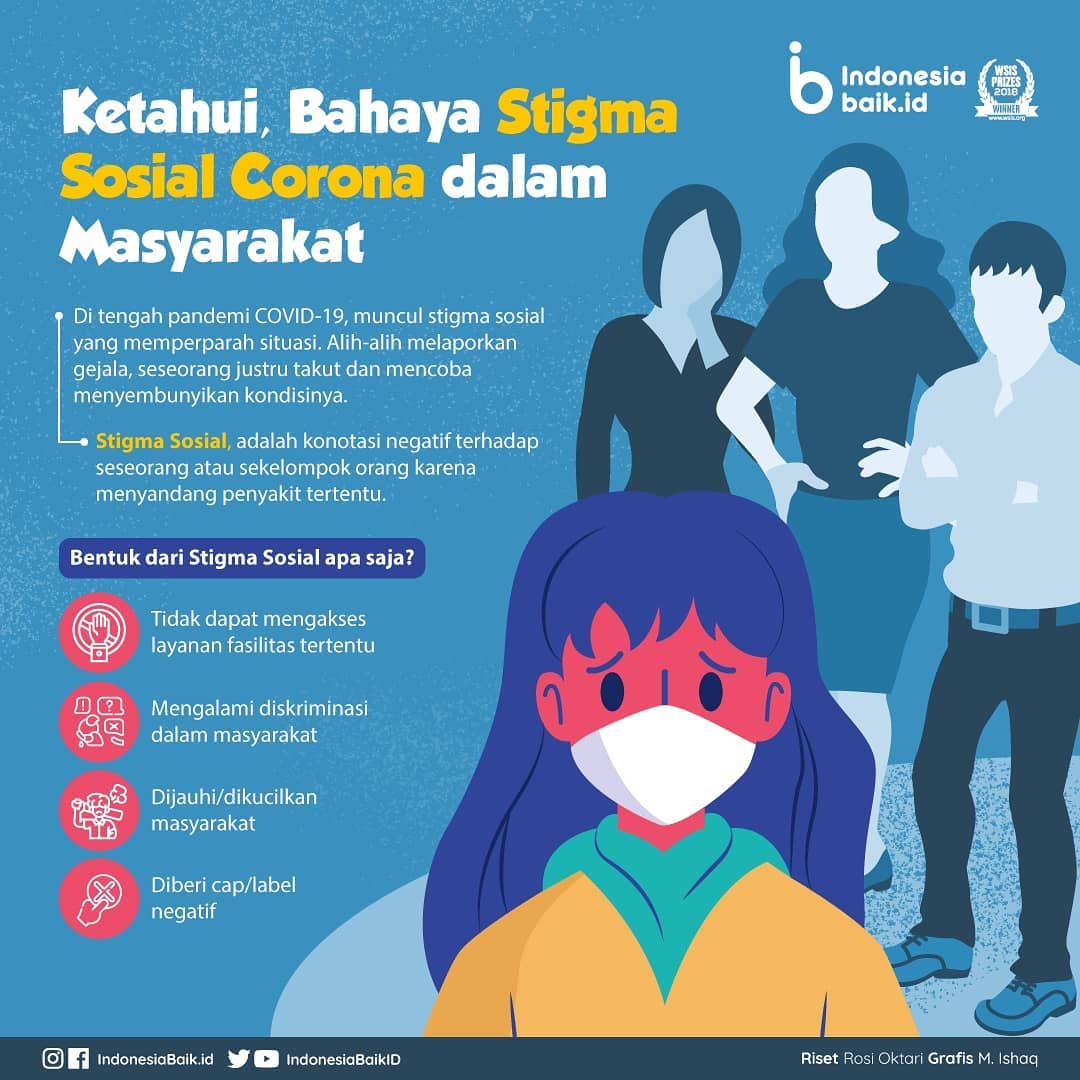 Bahaya Stigma Sosial Corona dalam...